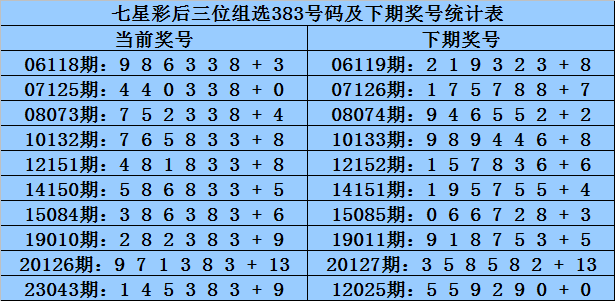 白小姐今天晚上特马开什么号|构建解答解释落实豪华版250.323