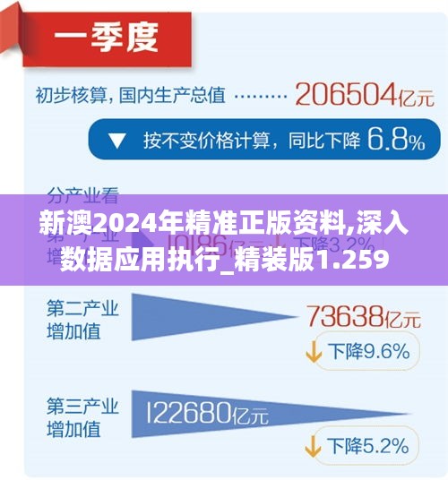 新澳2024年免资料费|构建解答解释落实完整版250.330