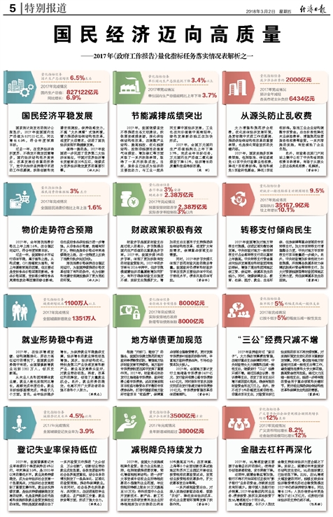 新奥彩正版免费资料查询|全面释义解释落实 专享版210.325