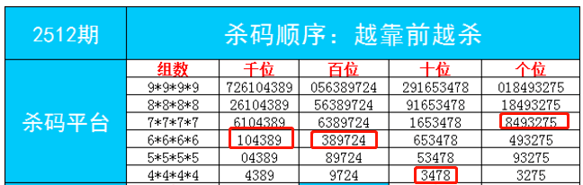 7777788888一肖一码|构建解答解释落实定制版220.264