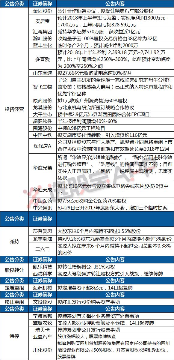 新闻 第10页