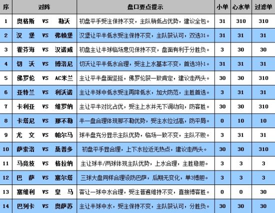 澳门鞋码一肖一|构建解答解释落实自定义版200.285