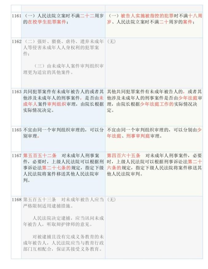 精准一肖100准确精准的含义|构建解答解释落实专享版200.325