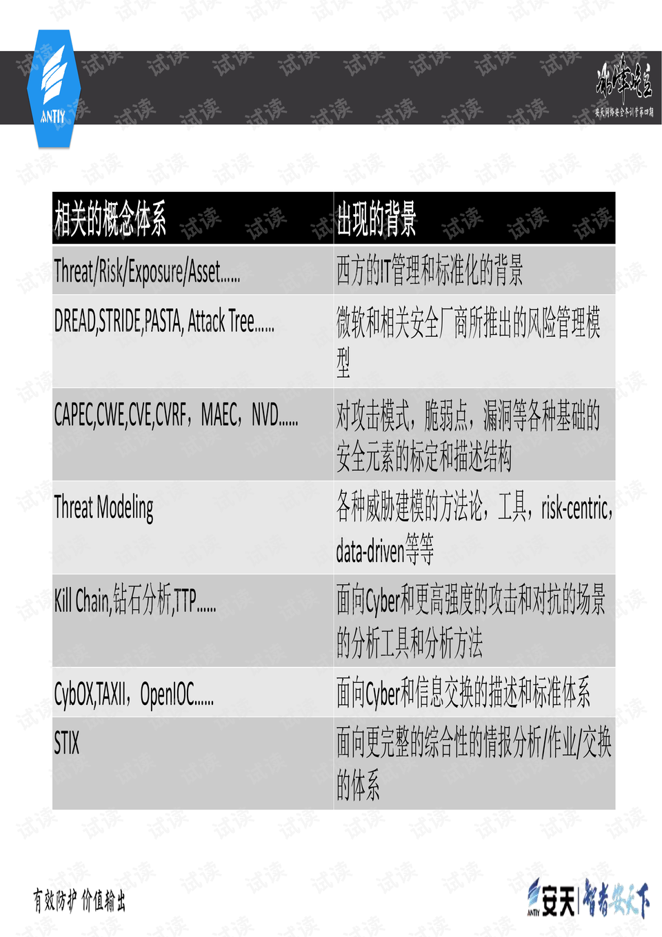 管家婆精选一码解密|构建解答解释落实高端版250.305