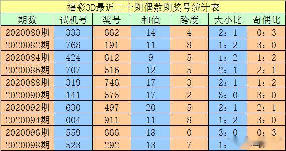 澳门一码一码100准确a07版|精选解释解析落实高效版240.322