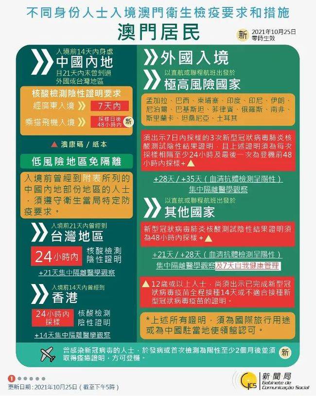 新澳门免费资料大全最新版本更新内容|精选解释解析落实高效版250.270