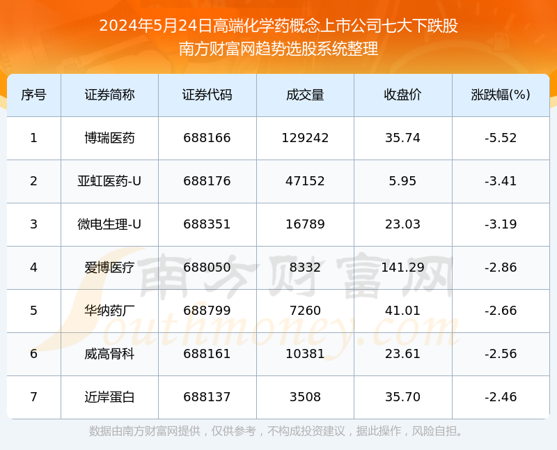 2024澳新正版资料最新版|构建解答解释落实高端版220.335