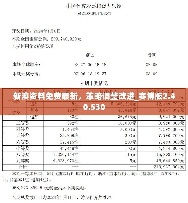 新澳精准资料免费大全,时代资料|精选解释解析落实专享版240.302