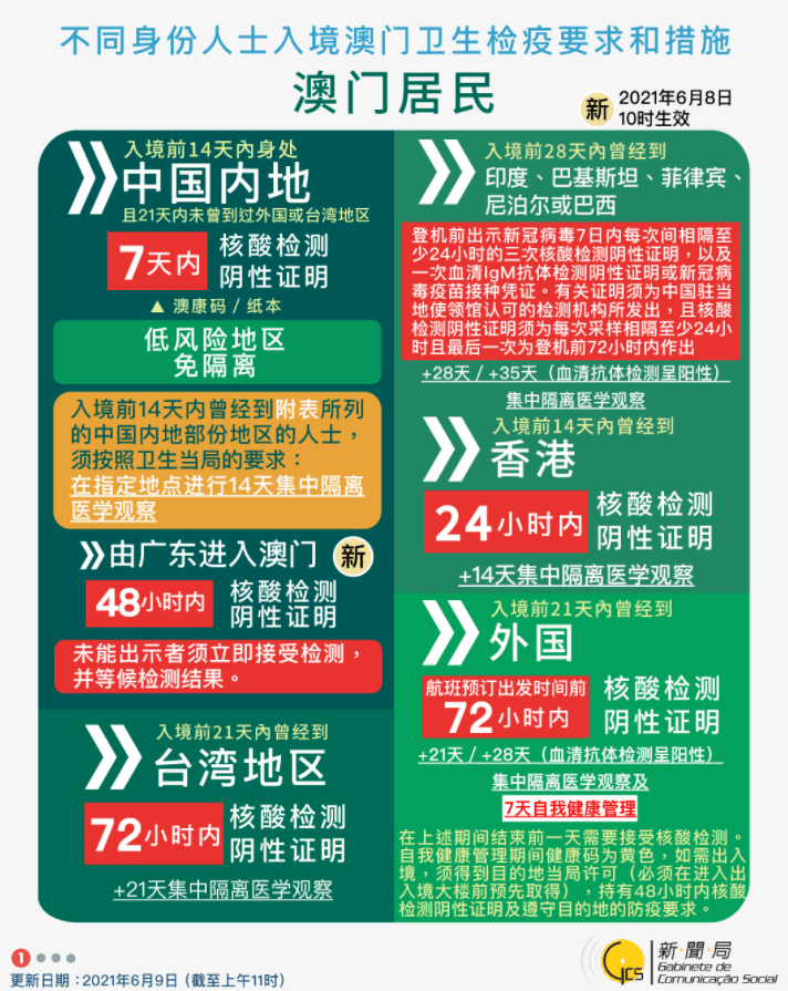 2O24年澳门今晚开码料|构建解答解释落实高端版250.305