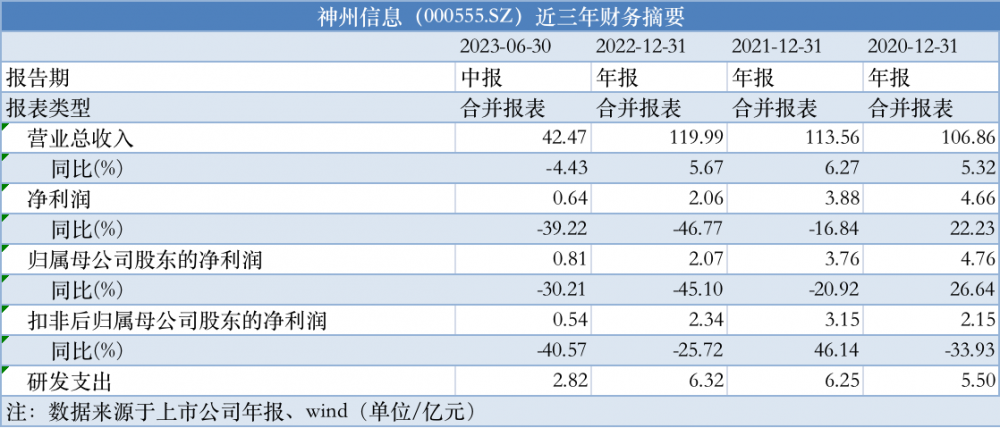 2024香港全年免费资料|构建解答解释落实专业版200.314