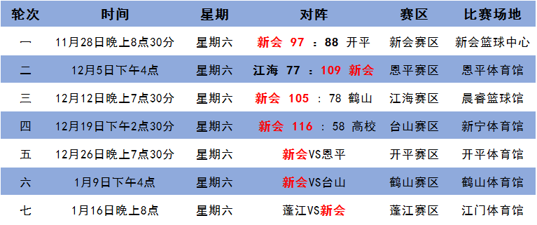 新澳今晚开什么生肖一|精选解释解析落实完整版250.271