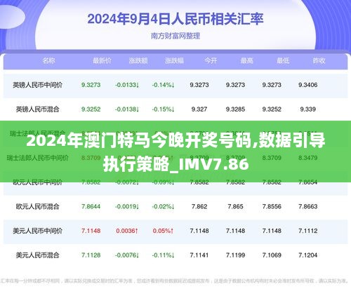 新澳门2024年正版马表|全面释义解释落实 高效版180.310