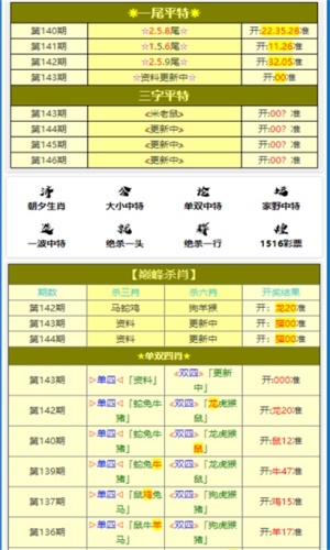 白小姐今晚一肖中特资料|构建解答解释落实超级版230.313