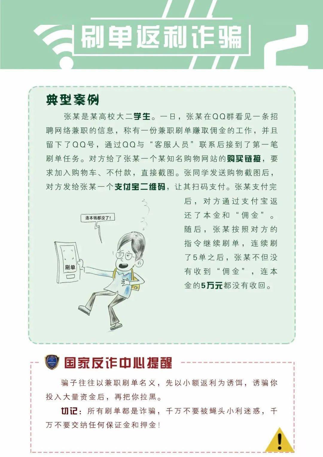 电话电信诈骗最新消息，揭示新型诈骗手法与应对策略