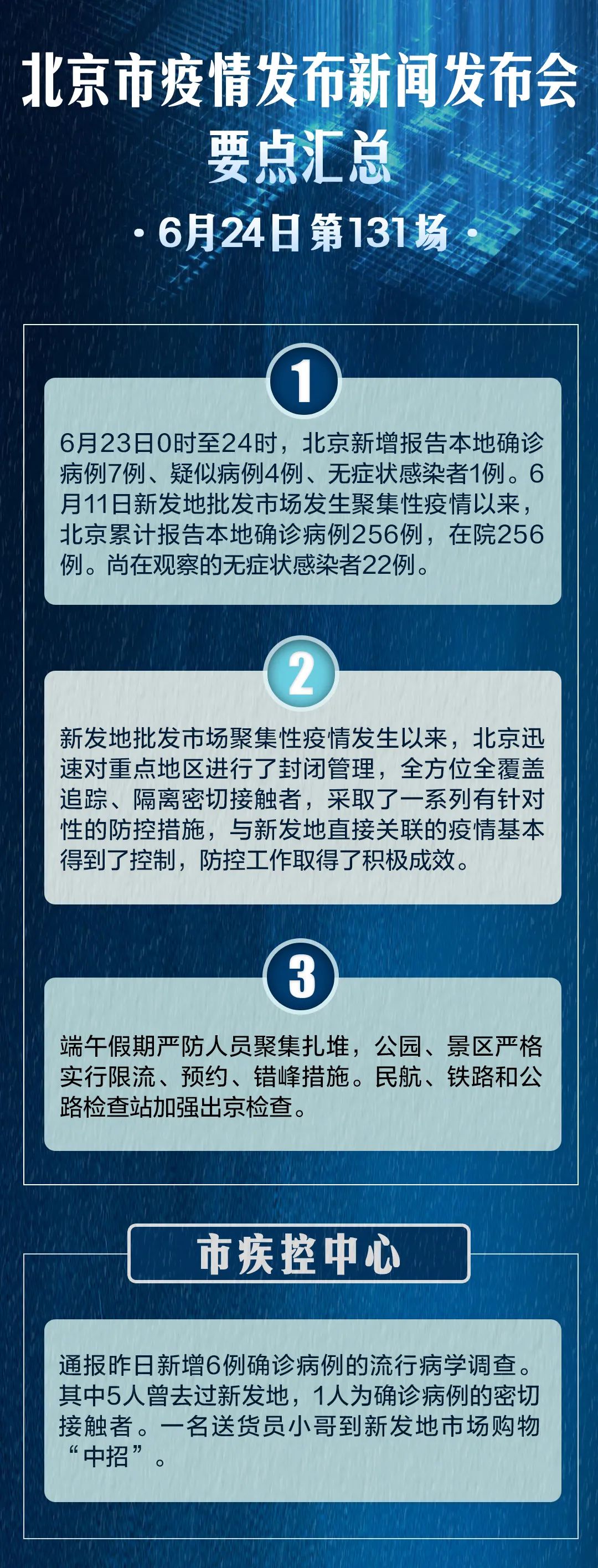 北京政策最新消息，全面解读与深度探讨