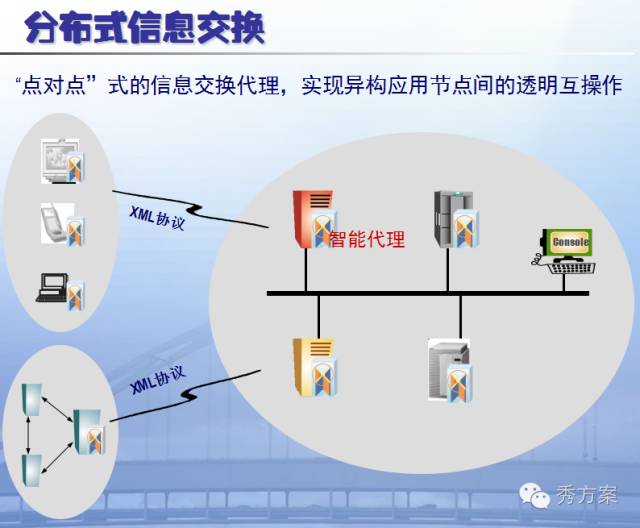 太湖水位最新消息，变化、影响与应对策略