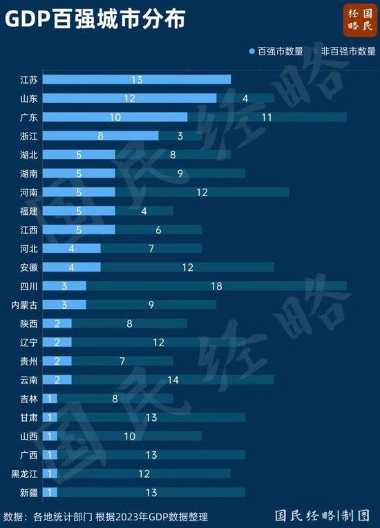 最新全国城市排名榜，揭示繁荣与活力的源泉