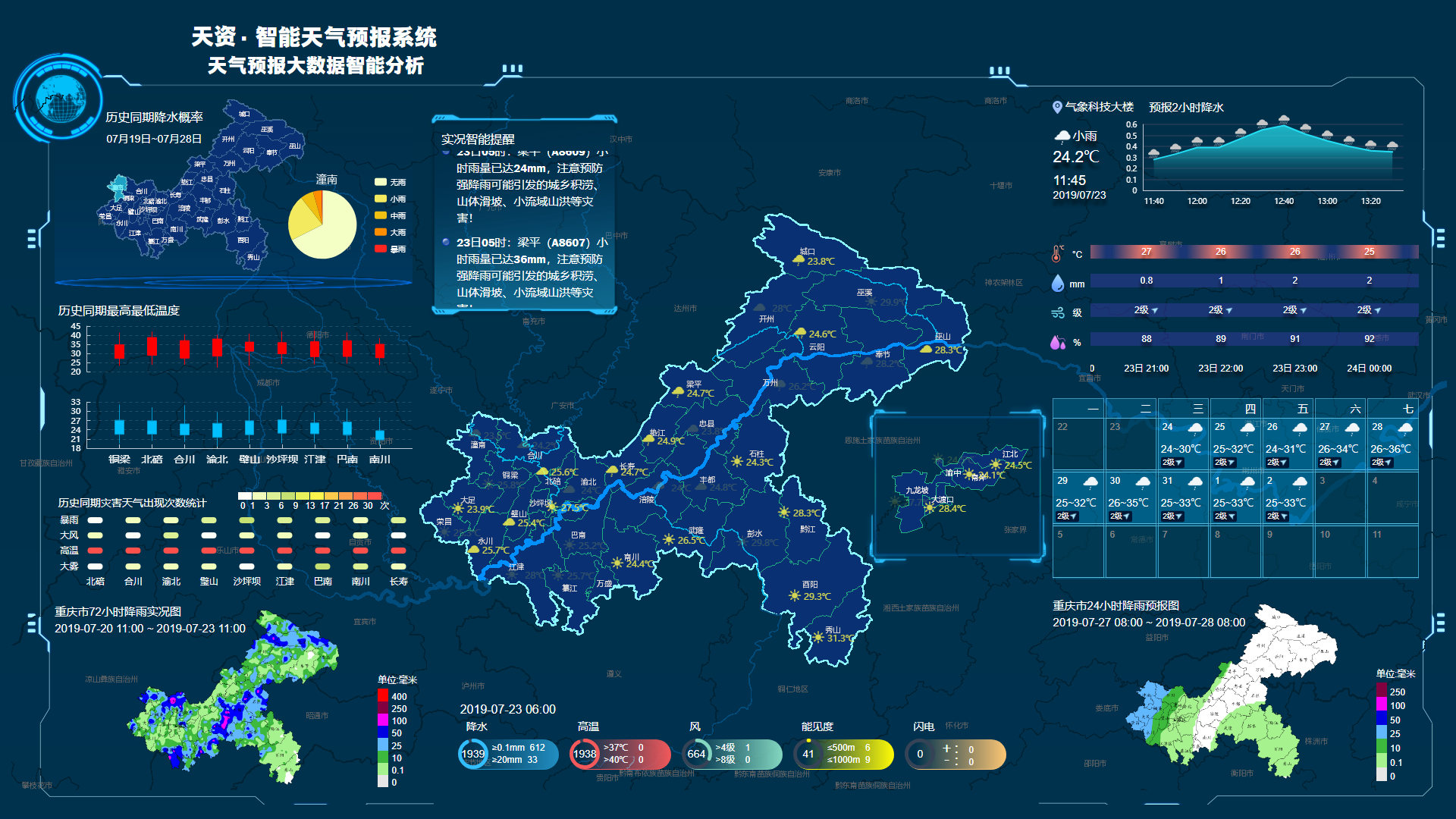 最新天气预报，气象变化与我们的日常生活