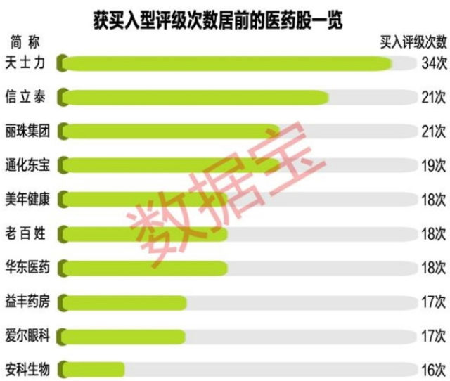 港版健康码最新消息，全面升级与未来发展展望