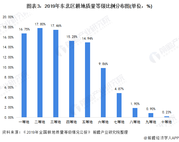 二本高考最新消息，政策改革与趋势分析