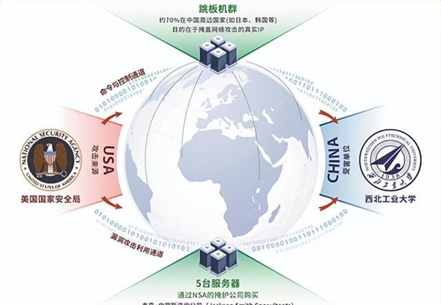 美国监听盟友最新消息，全球信息安全与信任的挑战