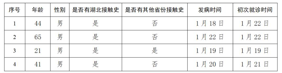 石景山肺炎最新消息全面解读