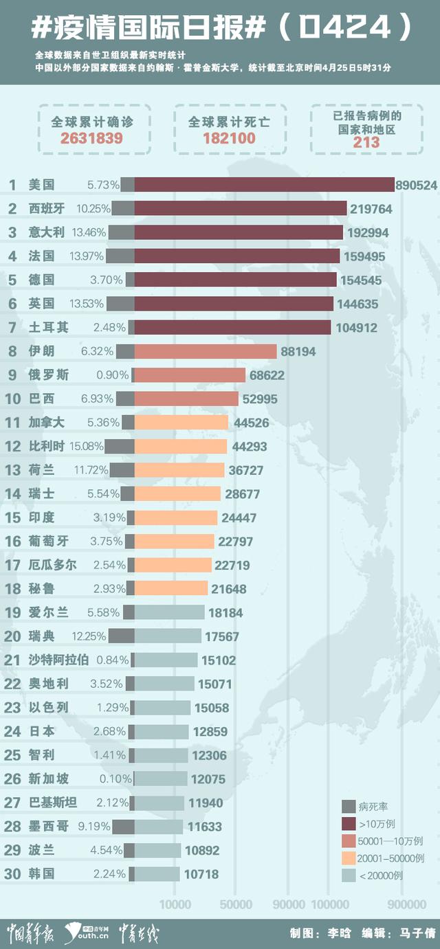 韩国确诊病例最新通报，疫情现状与应对策略