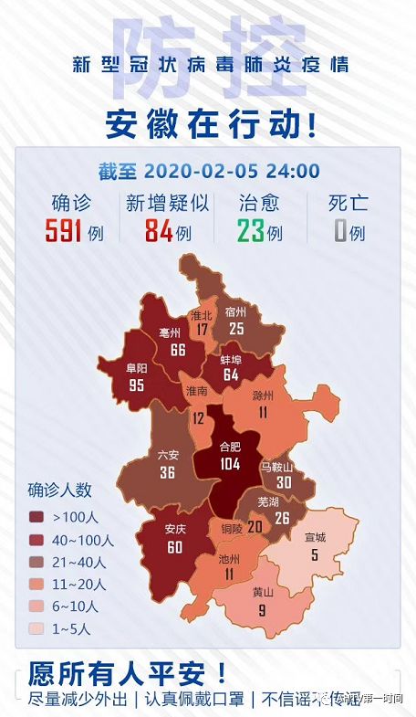 安徽省新冠疫情最新信息全面解读