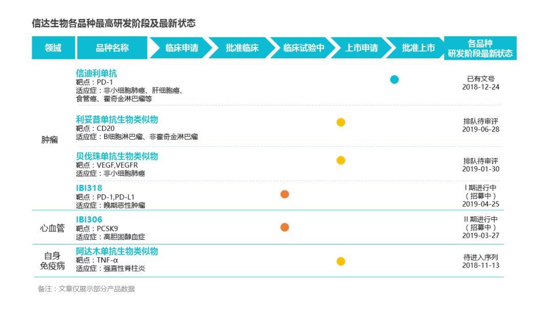 国家最新治疗糖尿病药物，突破与创新