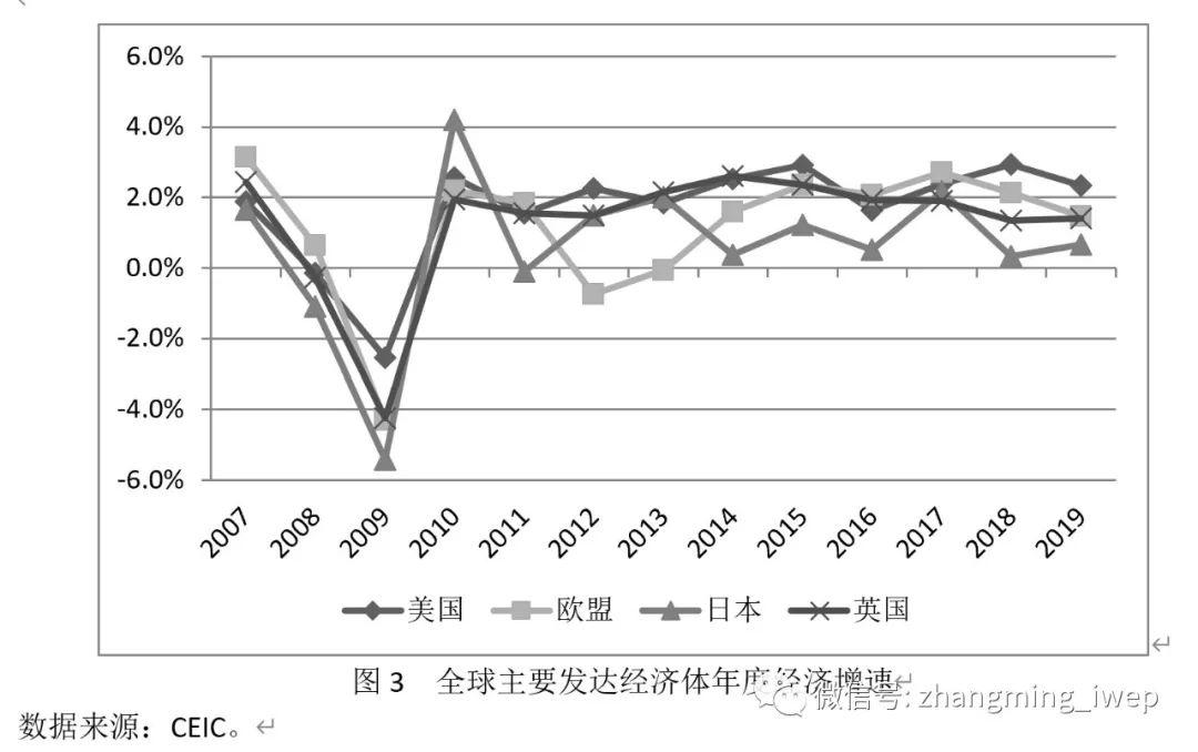 英国最新新冠肺炎消息，疫情现状、应对策略与未来展望