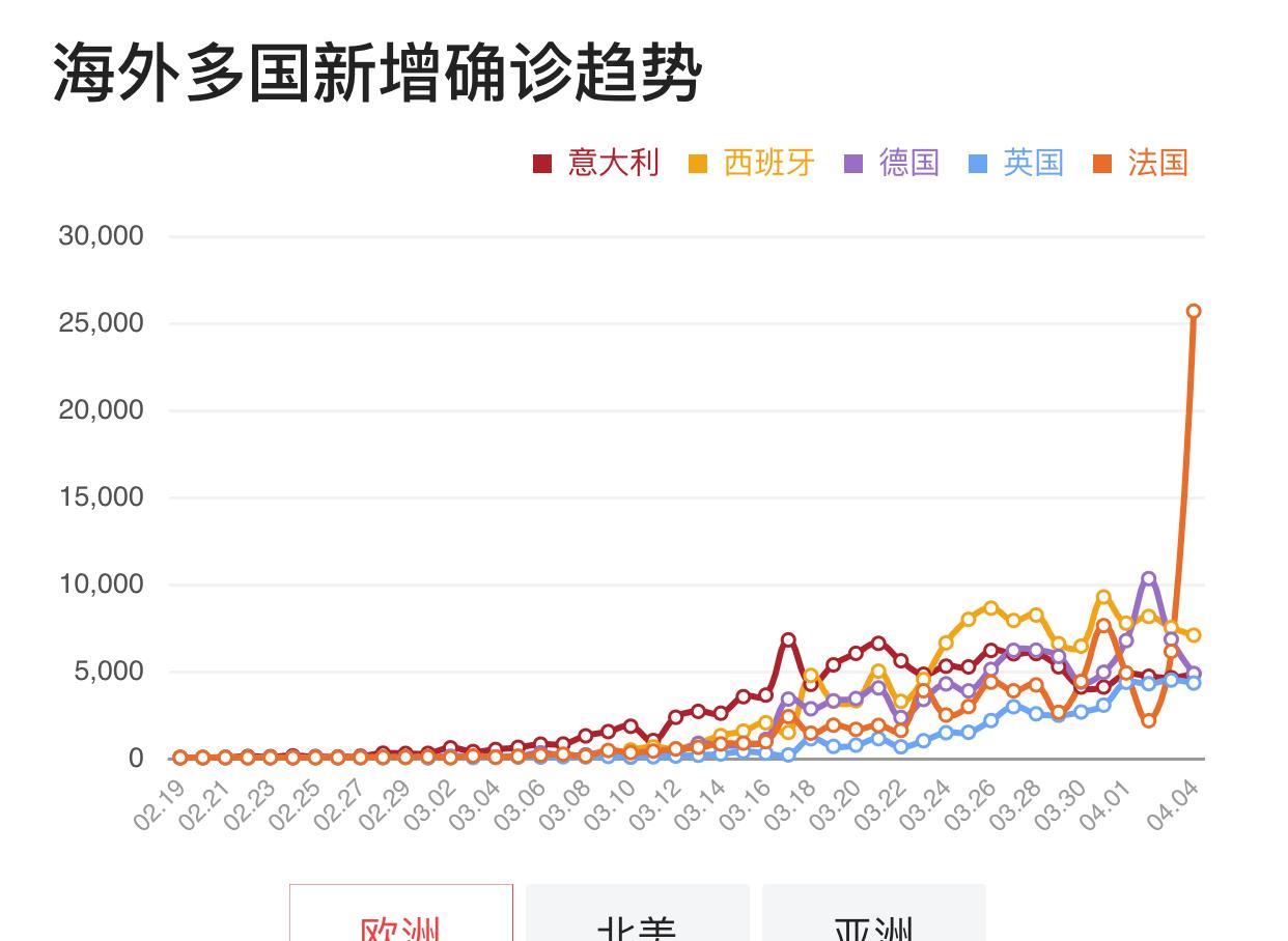 八月疫情最新数据消息，全球态势与应对策略