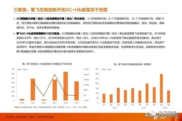 康希诺中国疫苗最新信息，进展、成效与未来展望