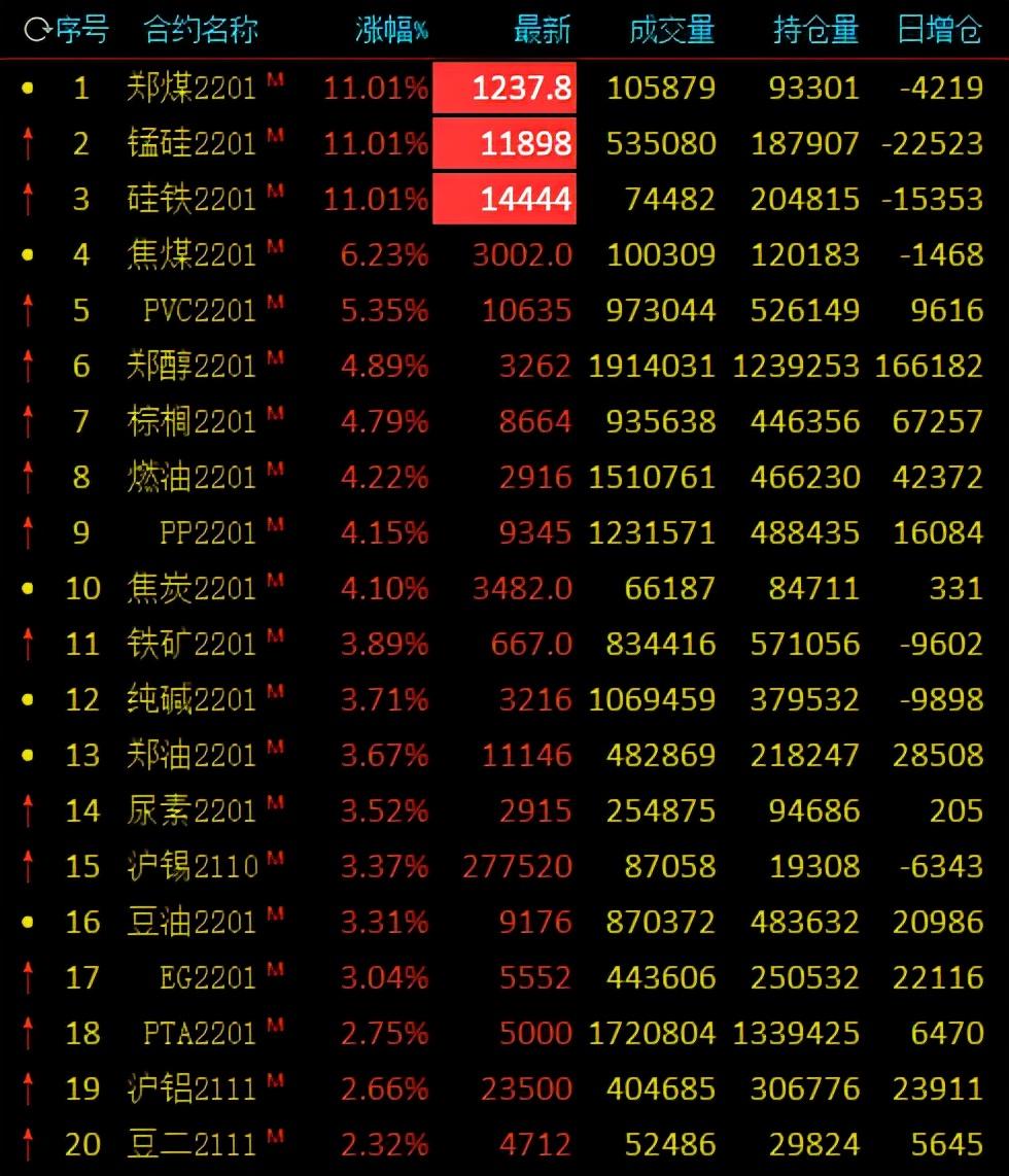 铁合金期货最新消息，市场动态、影响因素与操作策略