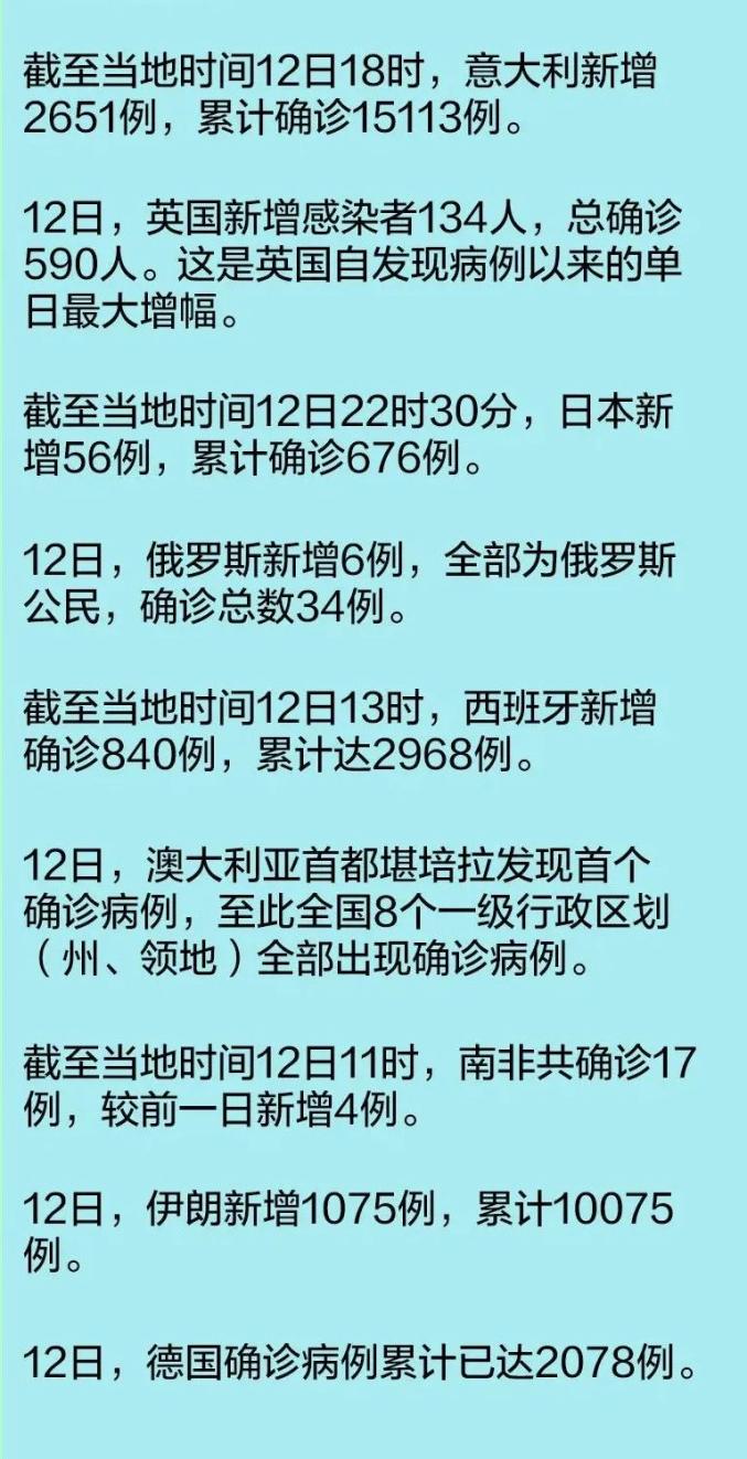 美国疫情最新消息与死亡情况分析