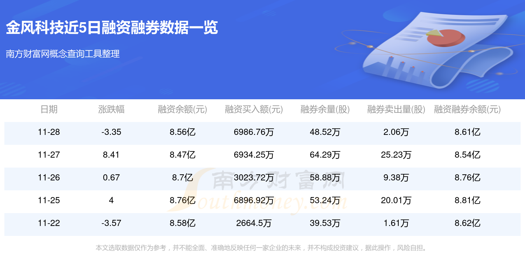 金风科技股票最新情况深度解析