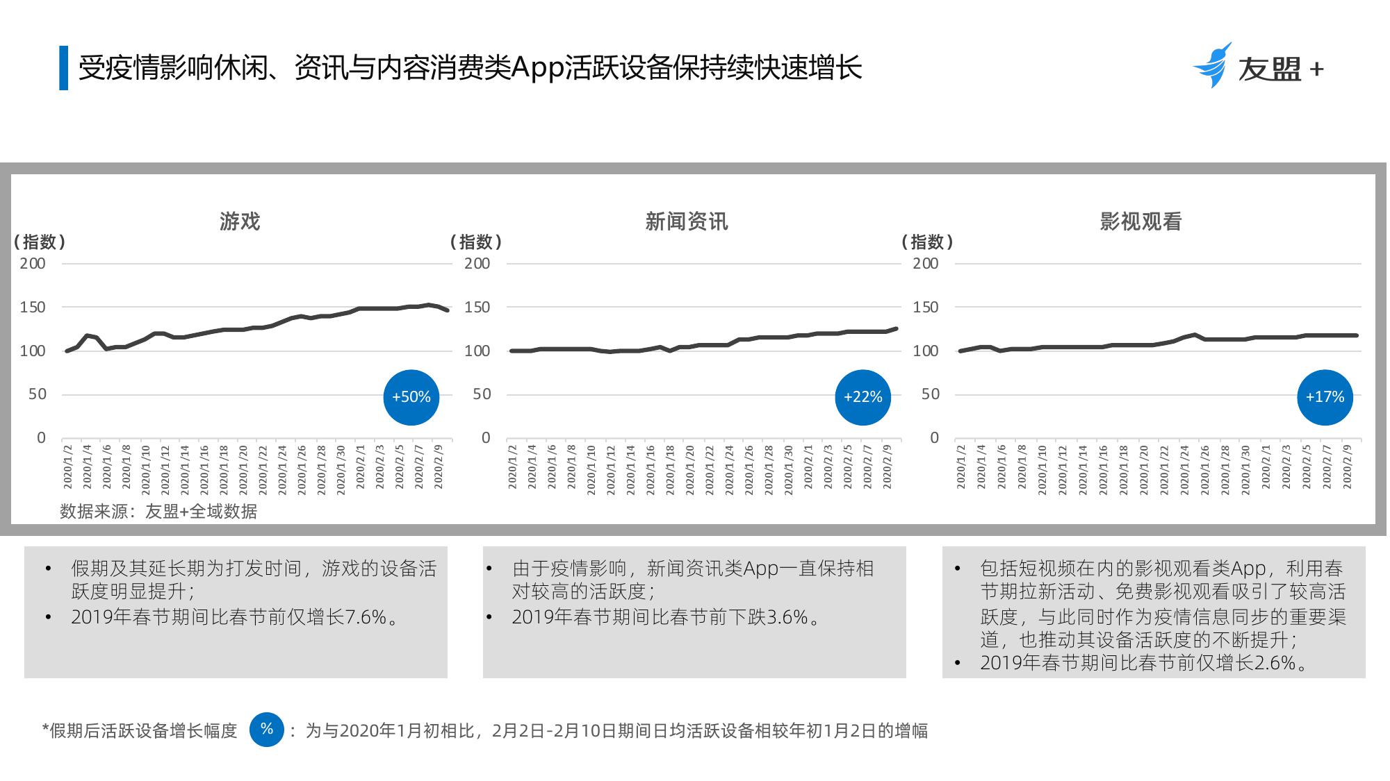 全国最新疫情动态分析报告，6月9号概览