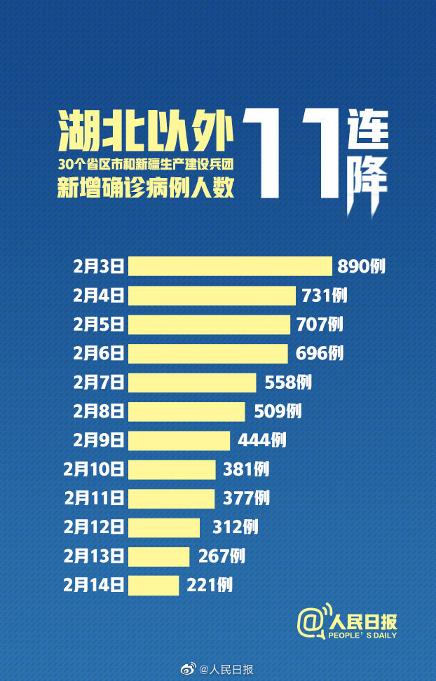 湖北北京疫情最新消息，抗击疫情，共克时艰