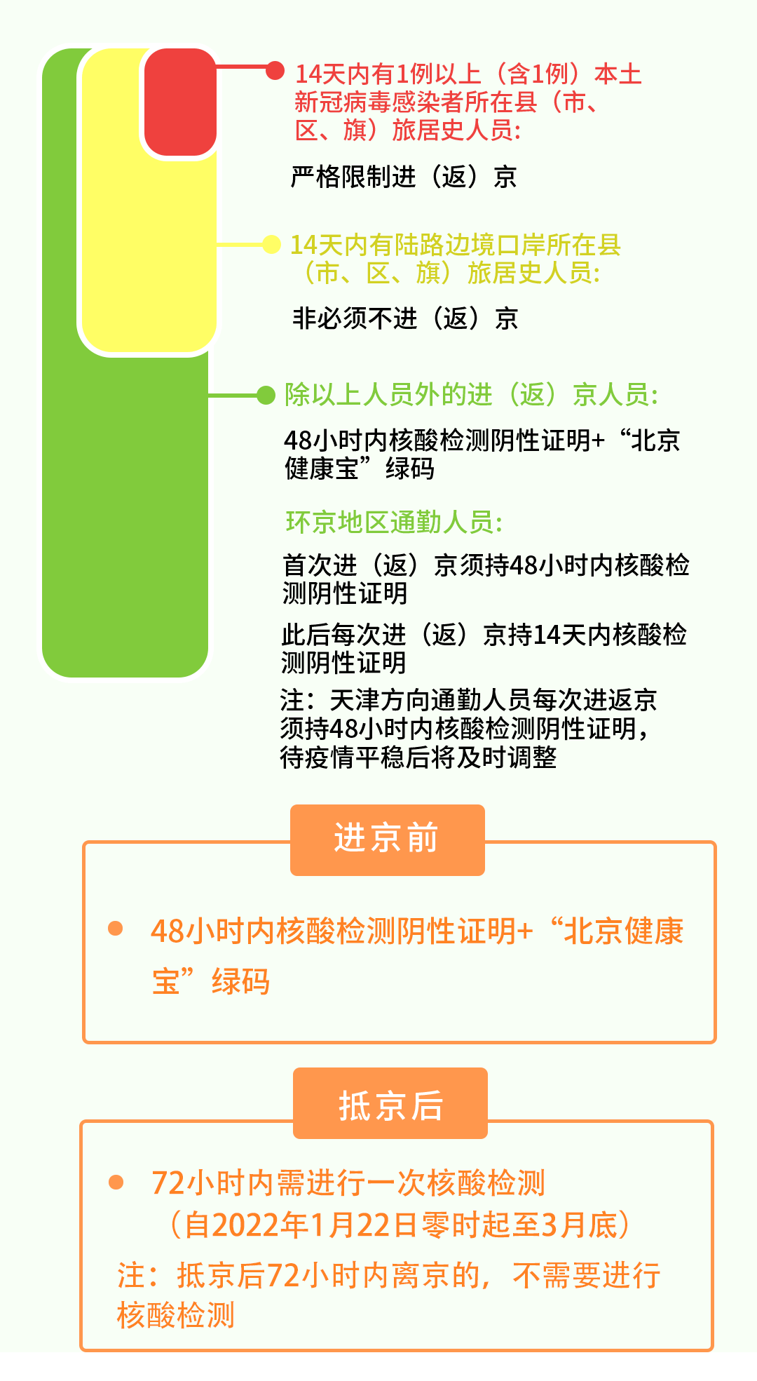 返京人员隔离最新消息，全面解读与应对建议