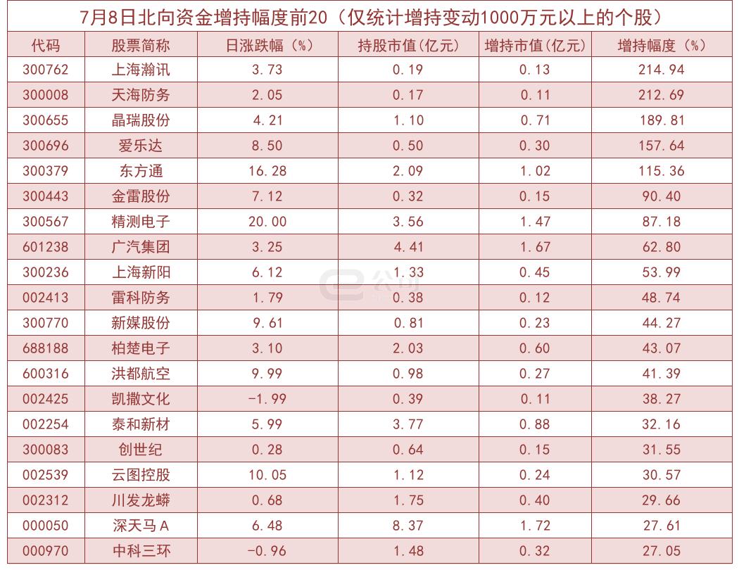 瀚讯股份最新消息全面解析