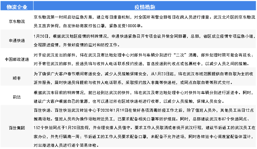 全国最新疫情报告，新疆地区的状况与应对举措