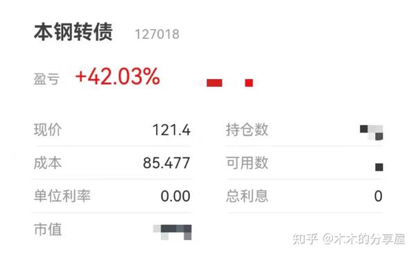 本钢转债最新消息全面解析