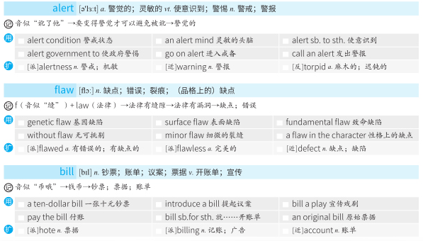 考研单词书最新版，探索最新词汇工具的优势与特点