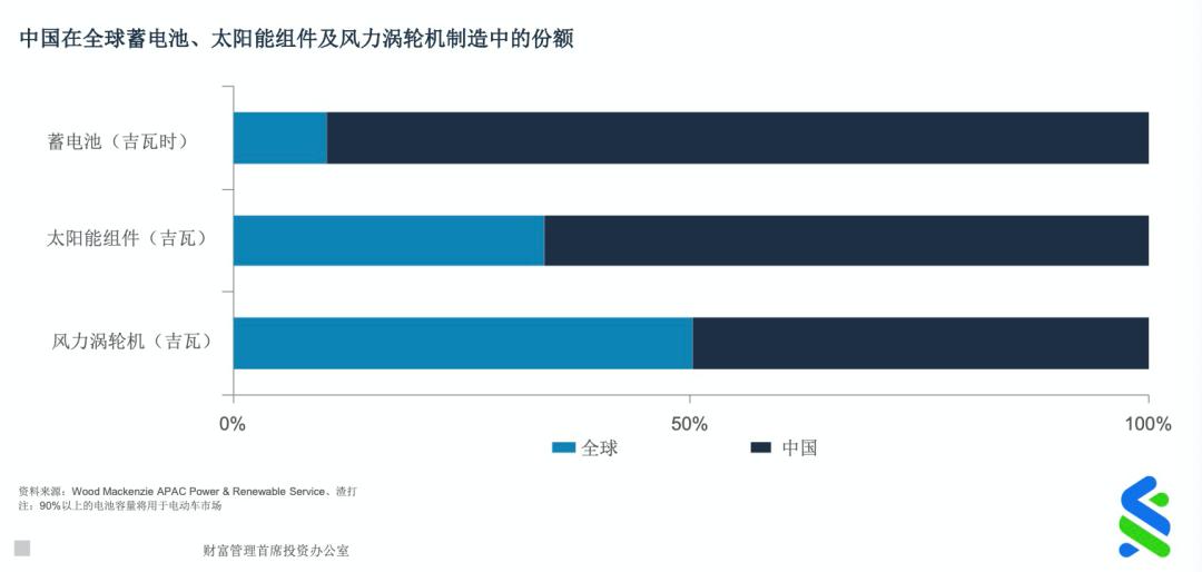 科技半导体最新消息，行业前沿动态与未来展望