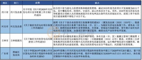 荷包理财最新消息2019，深度解读与前景展望