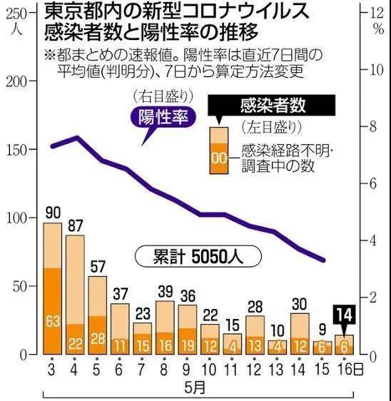 日本商务入境最新消息，政策调整与趋势分析