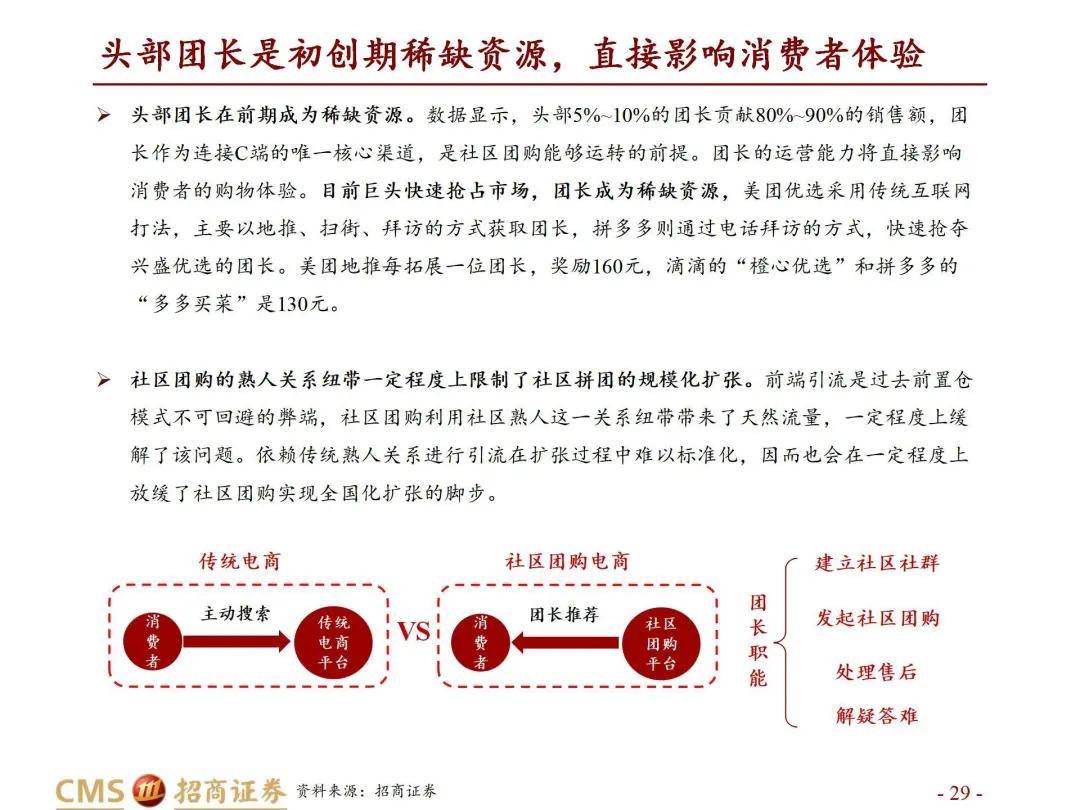 阿里与美团的最新动态，商业巨头的新一轮竞争与合作