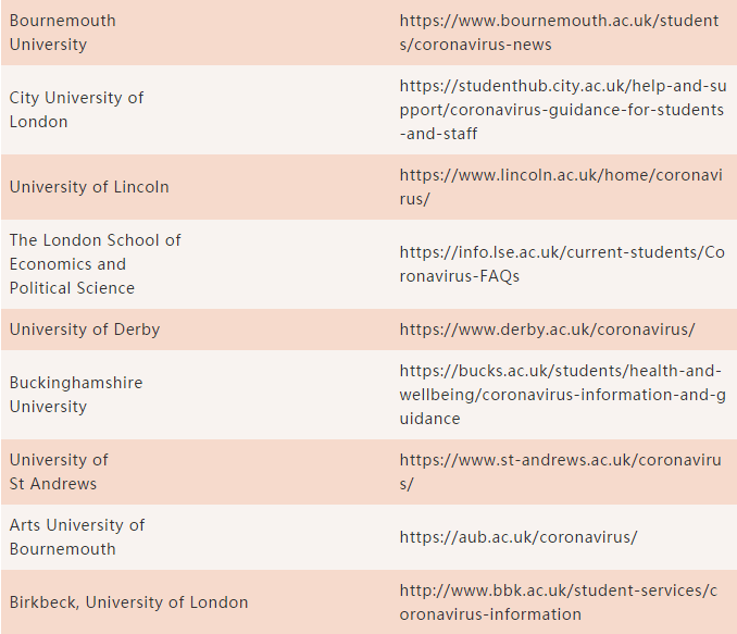 英国疫情最新消息与大学教育的影响
