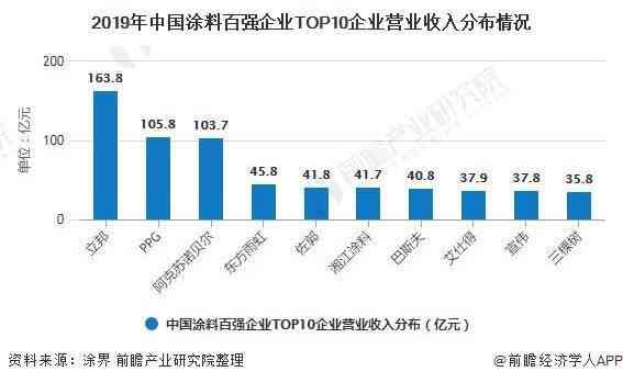 新钢重组最新消息，行业整合步伐加快，未来发展值得期待