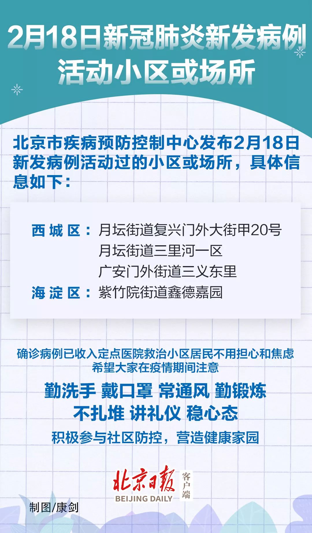 北京疫情最新消息，全面应对，共筑防线