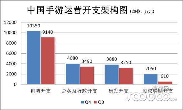 四盒院最新消息深度解析